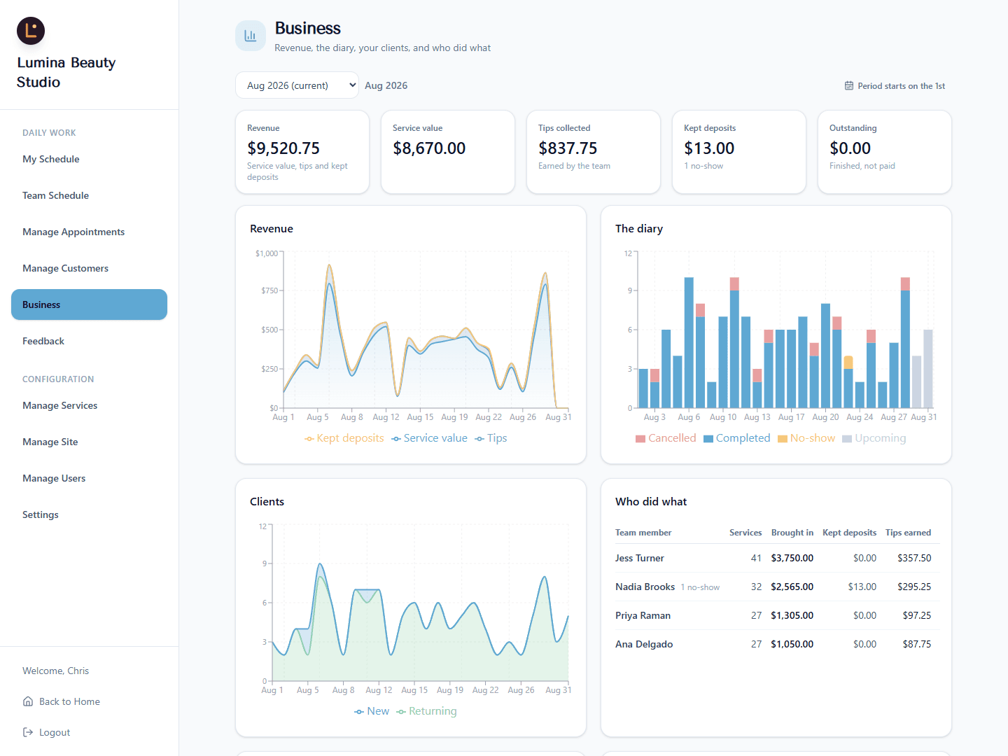 Salon management dashboard — customize branding, staff, and services